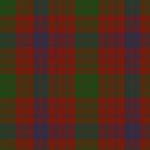 Clan Ross Tartan